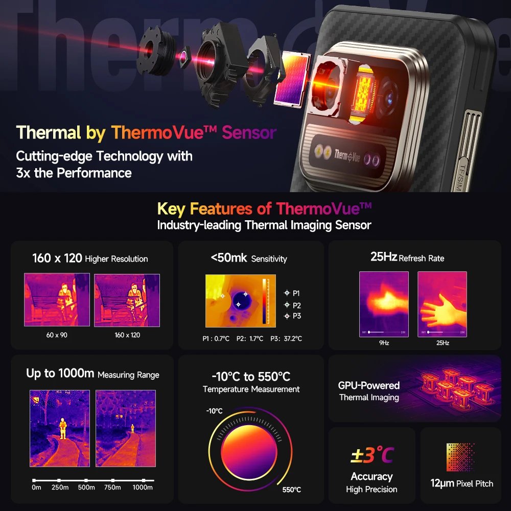 Ulefone Armor 25T Pro 5G mobile phones 3g&4g smartphone 6.78" smart phone 5g smartphone 12GB 256GB Thermal Imaging Rugged Phone